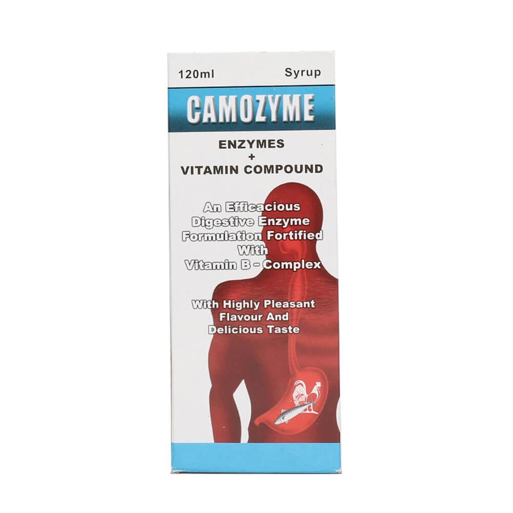 camozyme