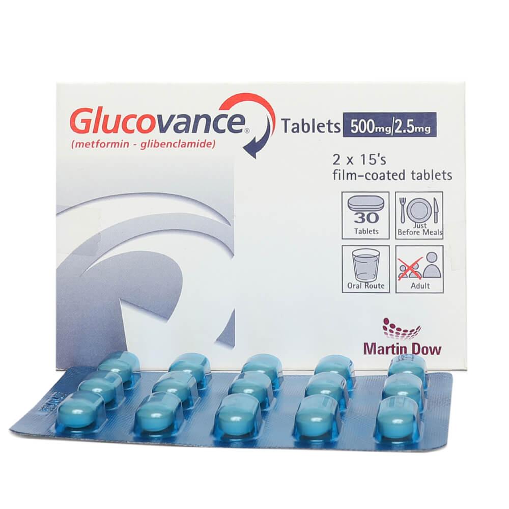 glucovance-2-5-500mg